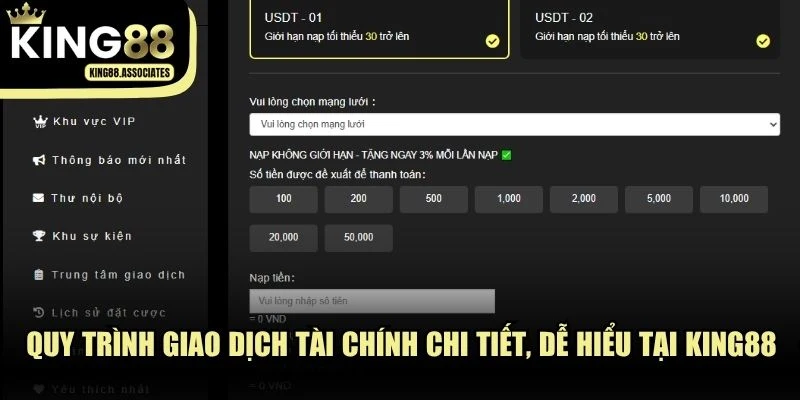 Quy trình giao dịch tài chính chi tiết, dễ hiểu tại KING88